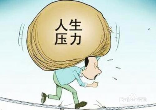 心理測試———認識你自己