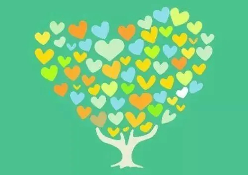 如果長期不發(fā)生強迫，強迫癥會好嗎？